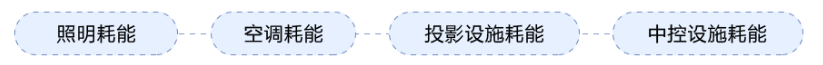 物聯(lián)網(wǎng)邊緣計(jì)算終端,物聯(lián)網(wǎng)綜合管理平臺(tái),動(dòng)力環(huán)境監(jiān)控系統(tǒng),智能安防箱,新能源物聯(lián)網(wǎng)智能監(jiān)控箱