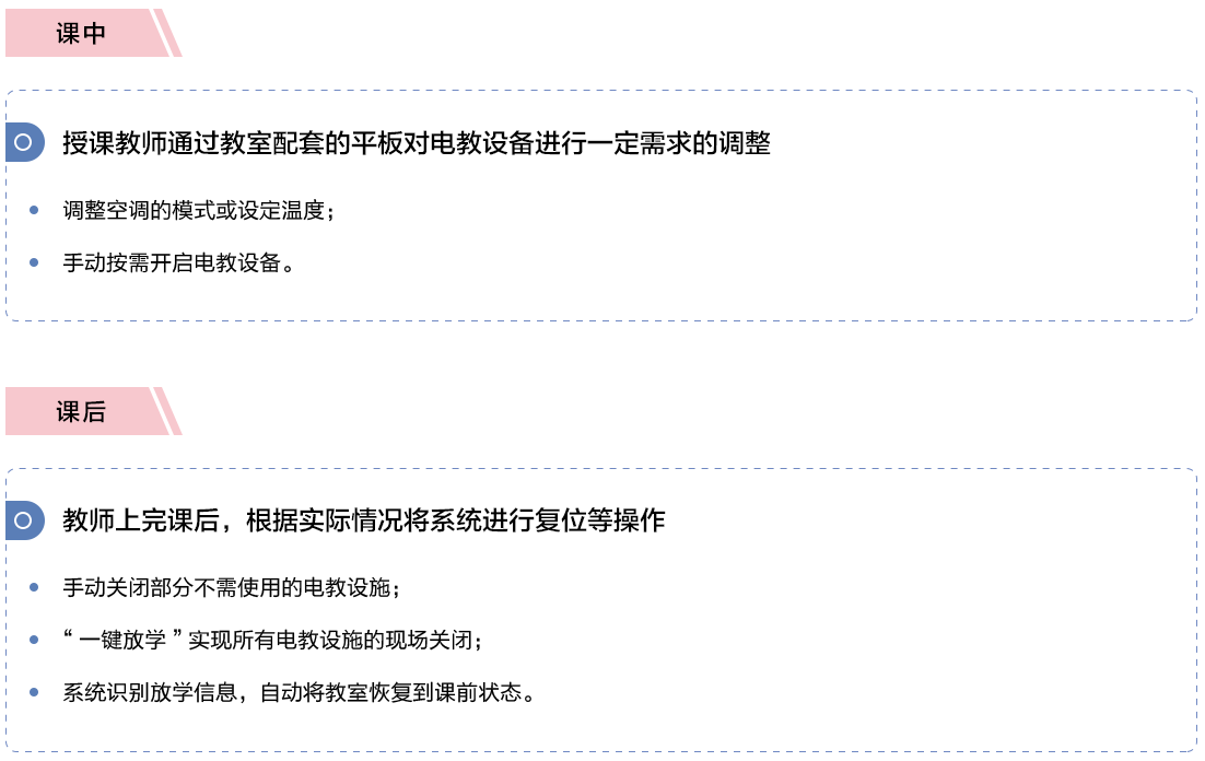 物聯(lián)網(wǎng)邊緣計(jì)算終端,物聯(lián)網(wǎng)綜合管理平臺(tái),動(dòng)力環(huán)境監(jiān)控系統(tǒng),智能安防箱,新能源物聯(lián)網(wǎng)智能監(jiān)控箱