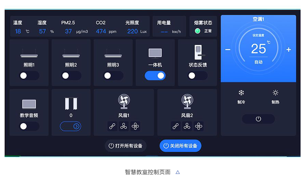 物聯(lián)網(wǎng)邊緣計(jì)算終端,物聯(lián)網(wǎng)綜合管理平臺(tái),動(dòng)力環(huán)境監(jiān)控系統(tǒng),智能安防箱,新能源物聯(lián)網(wǎng)智能監(jiān)控箱