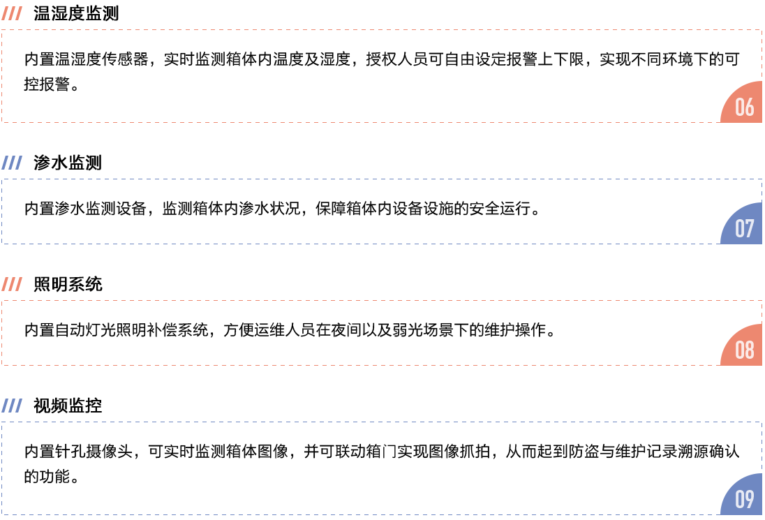 物聯(lián)網(wǎng)邊緣計算終端,物聯(lián)網(wǎng)綜合管理平臺,動力環(huán)境監(jiān)控系統(tǒng),智能安防箱,新能源物聯(lián)網(wǎng)智能監(jiān)控箱
