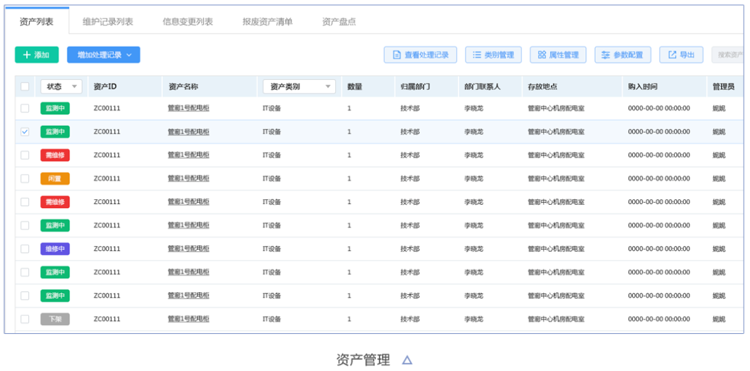 物聯(lián)網(wǎng)邊緣計算終端,物聯(lián)網(wǎng)綜合管理平臺,動力環(huán)境監(jiān)控系統(tǒng),智能安防箱,新能源物聯(lián)網(wǎng)智能監(jiān)控箱